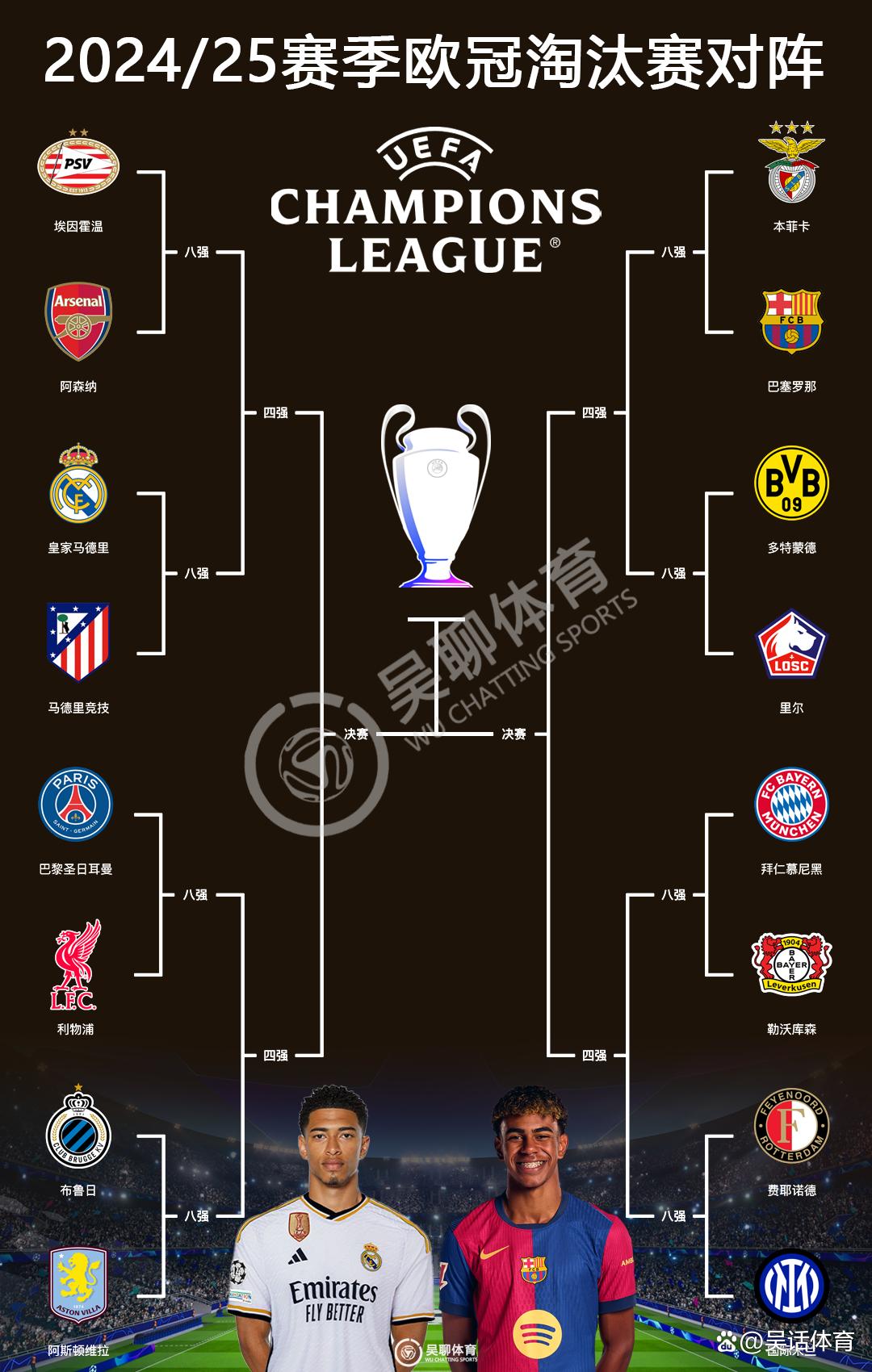 欧冠夺冠次数排名欧冠夺冠次数排名表