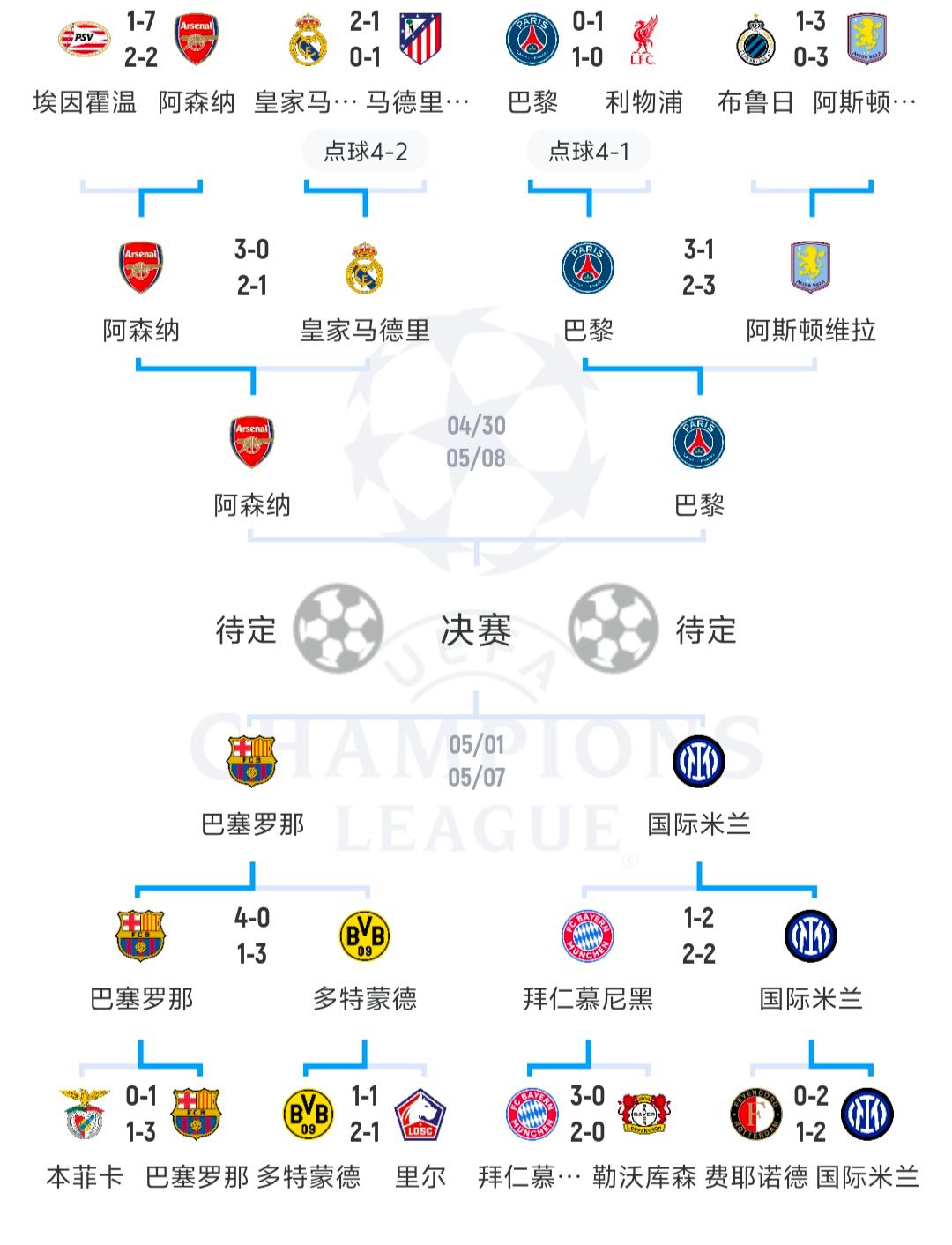 开云-欧冠赛制乒乓球欧冠赛制